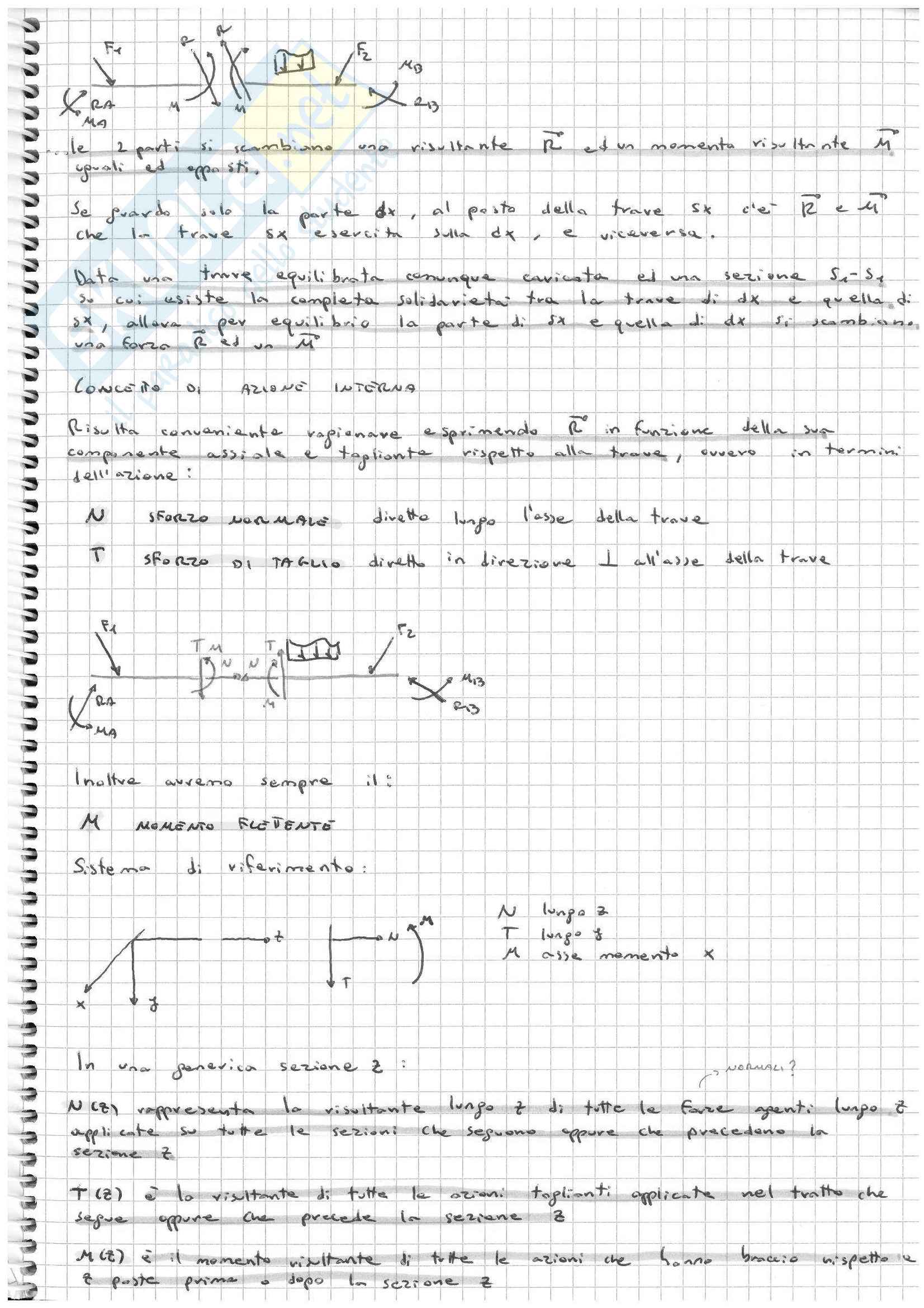 Appunti completi di Scienza delle Costruzioni Pag. 21