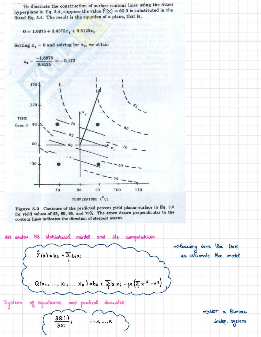 Appunti Statistica per la sperimentazione e le previsioni in ambito tecnologico (Parte 3) Pag. 2