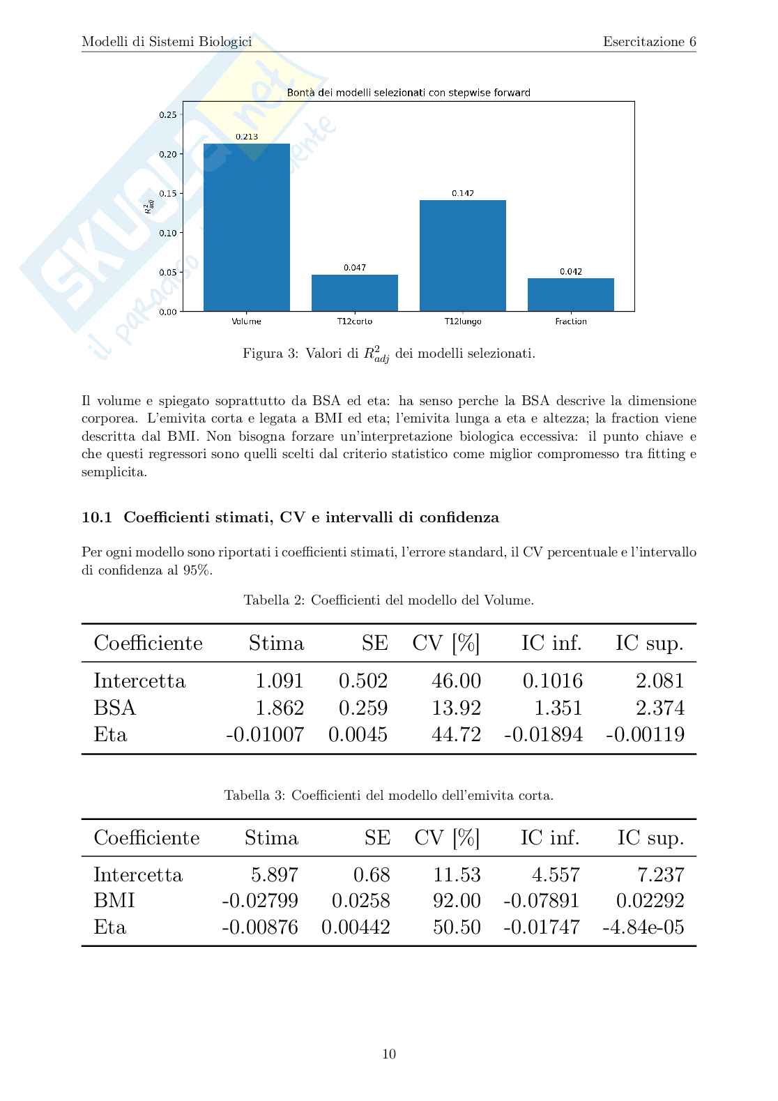 Esercitazione 6: regressione multipla e C-peptide Pag. 11