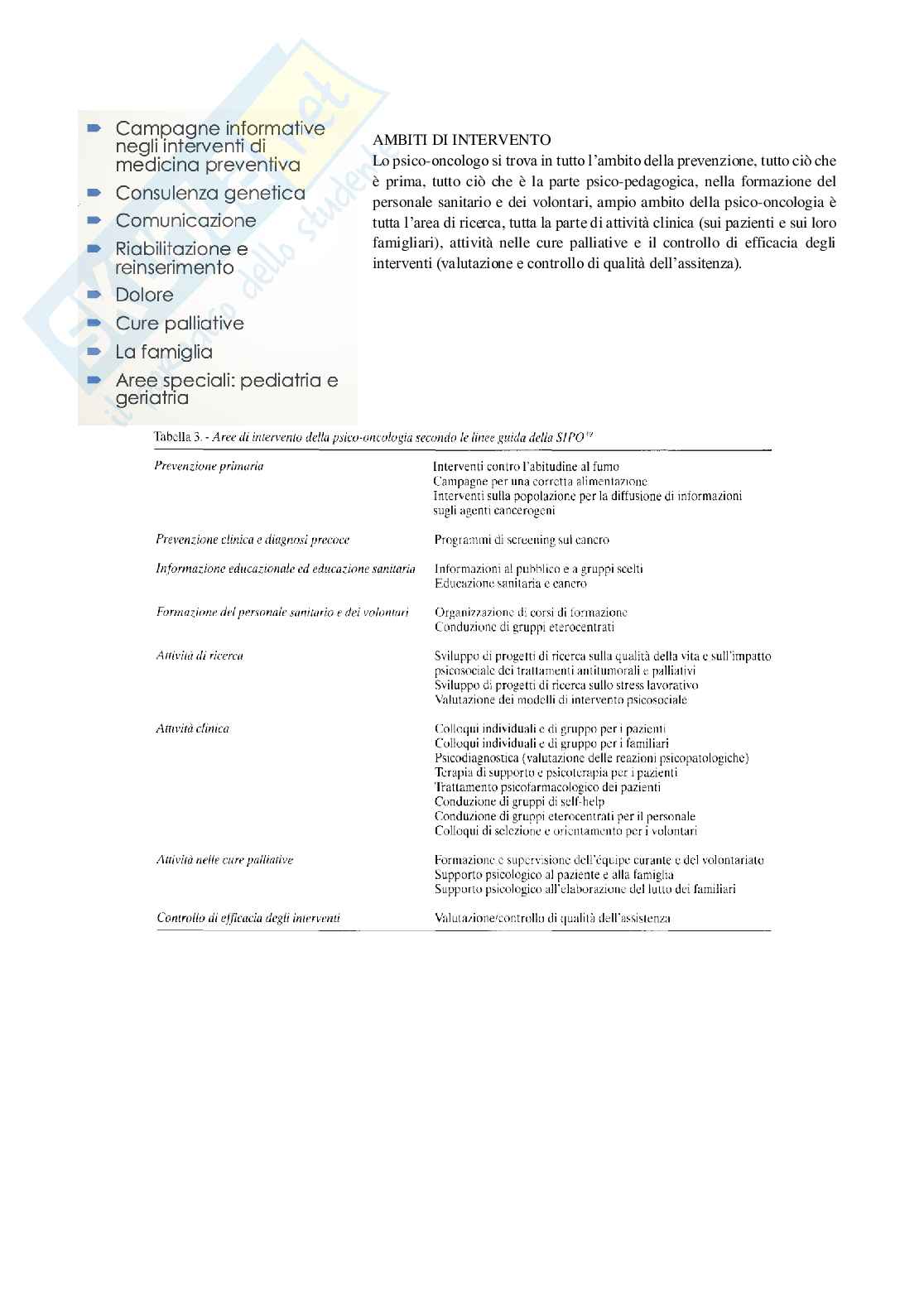 Psicologia della salute Pag. 21