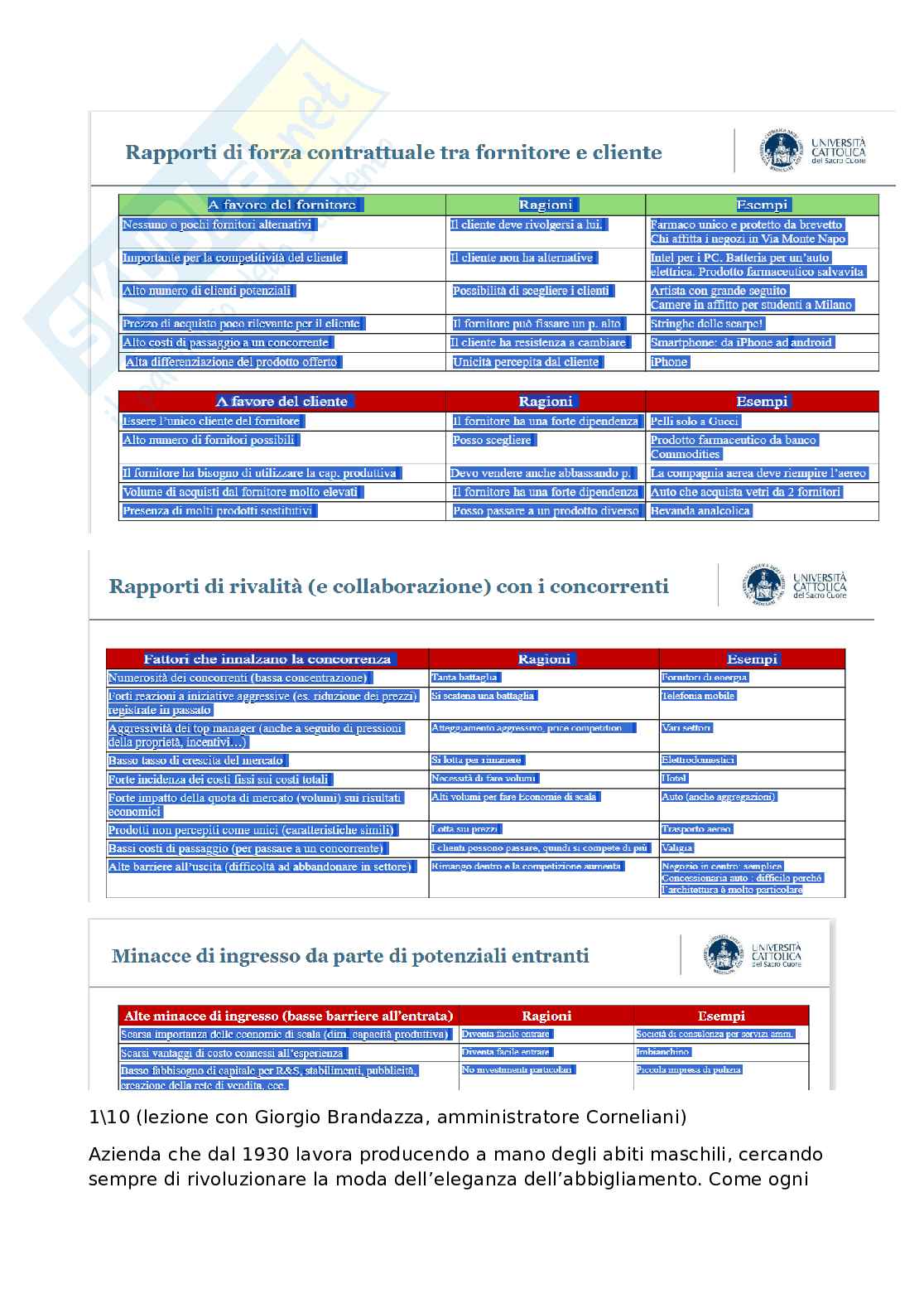 Economia aziendale - Primo parziale Pag. 16