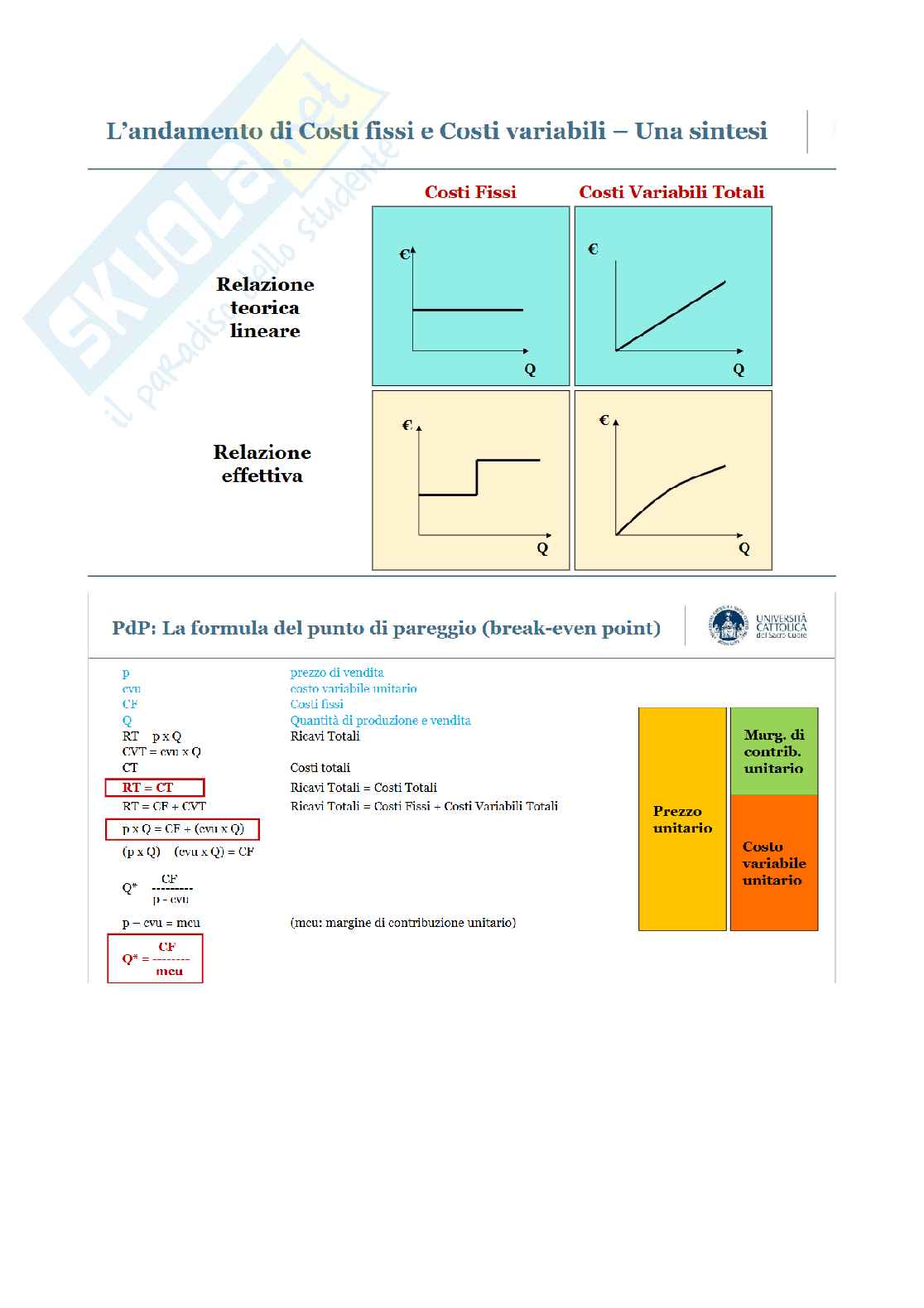 Economia aziendale - Primo parziale Pag. 36
