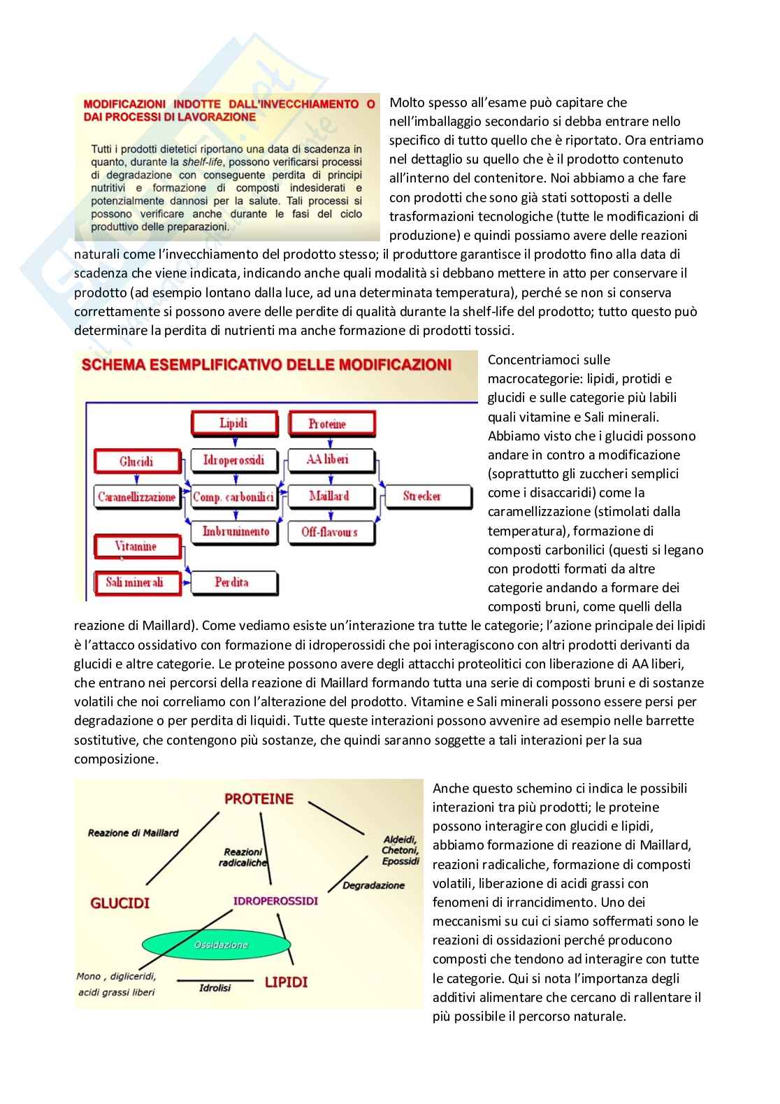 Prodotti dietetici - parte 7  Pag. 36
