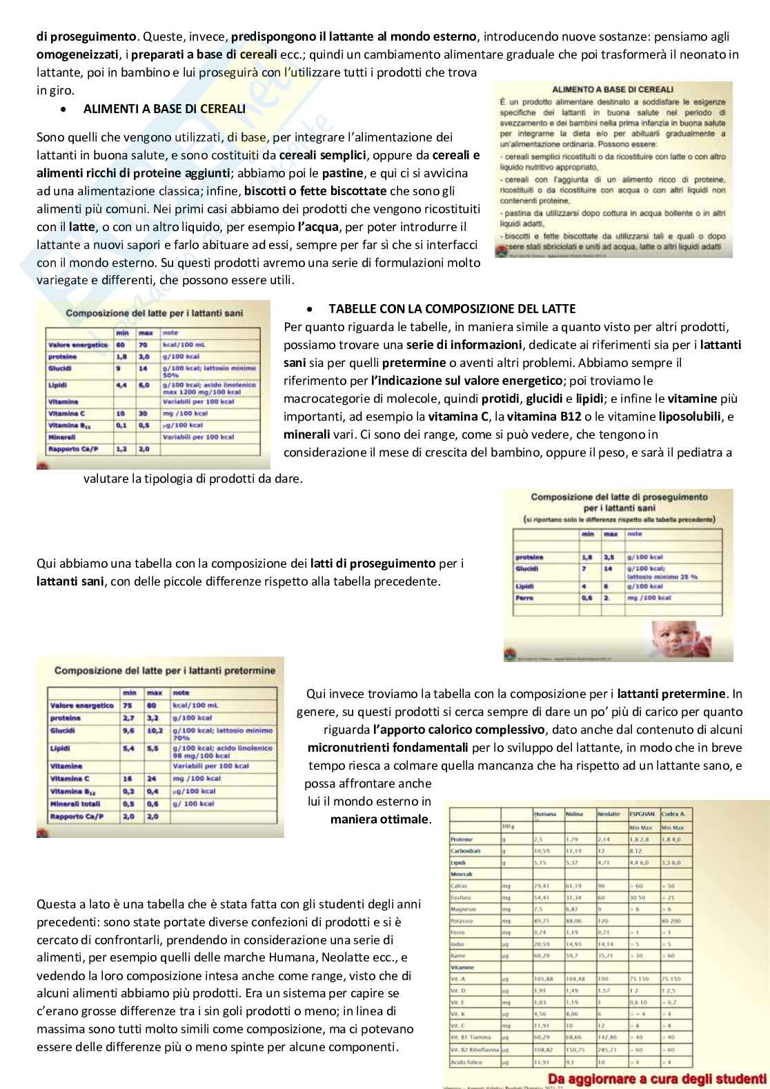 Prodotti dietetici - parte 7  Pag. 51