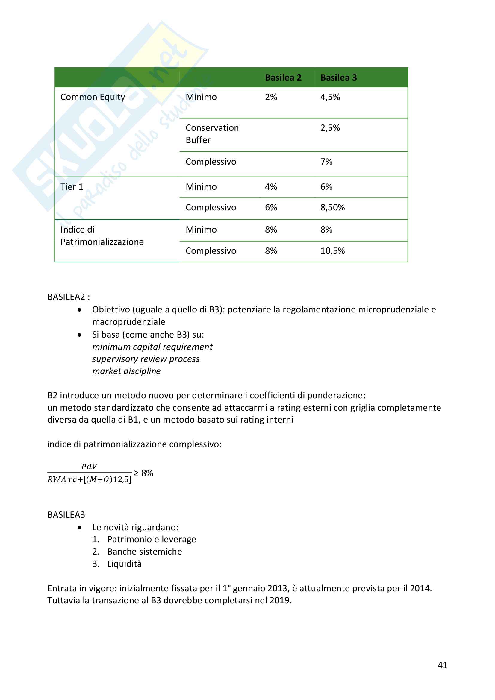 EAC - economia delle aziende di credito Pag. 41