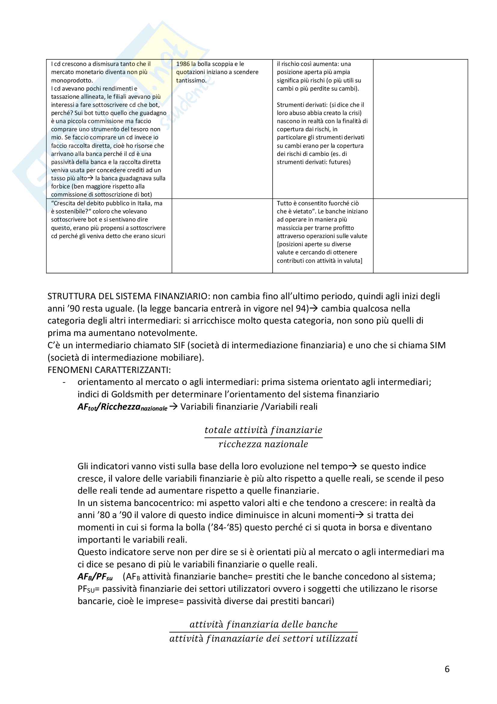 EAC - economia delle aziende di credito Pag. 6