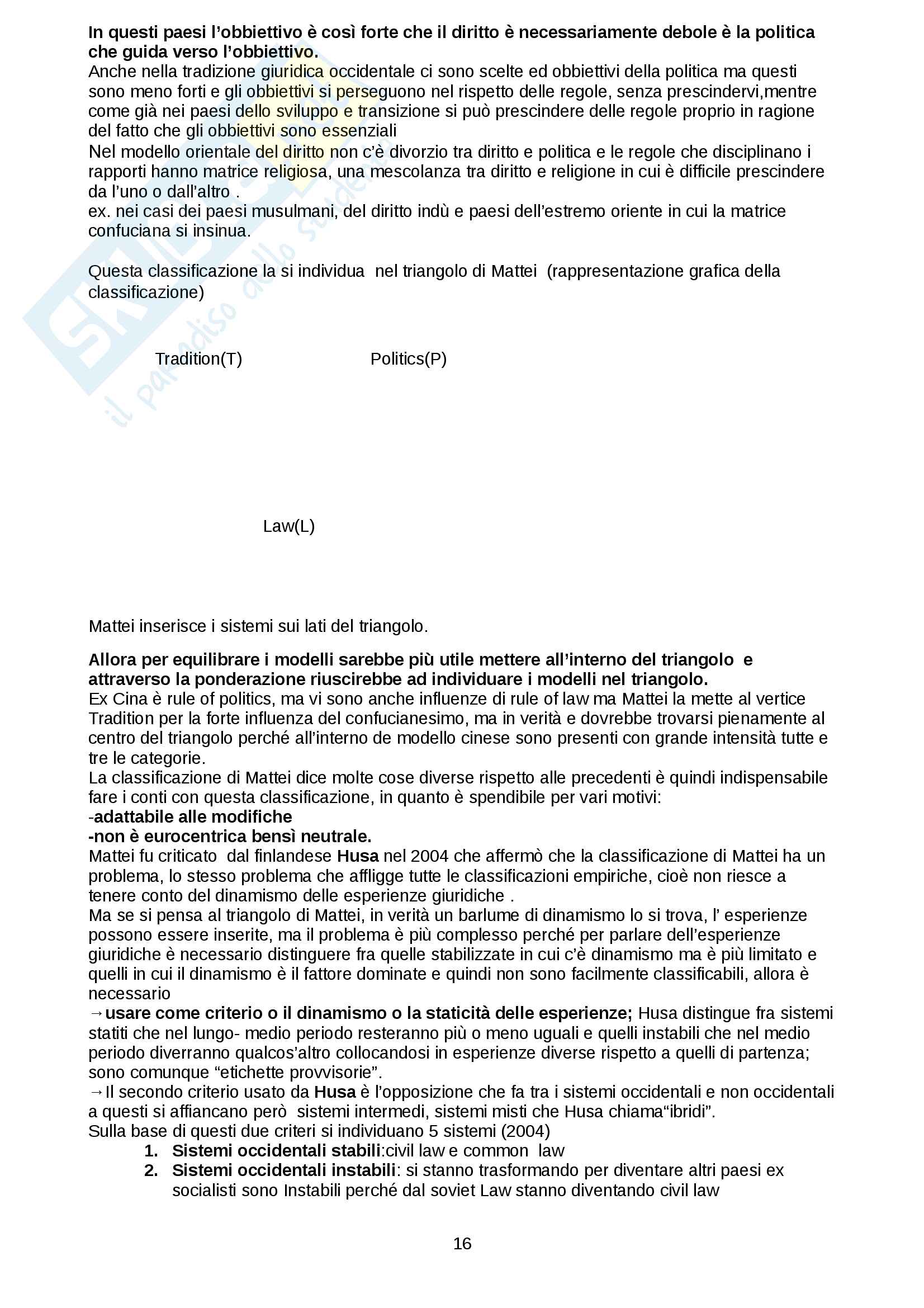 Sistemi giuridici comparati Pag. 16