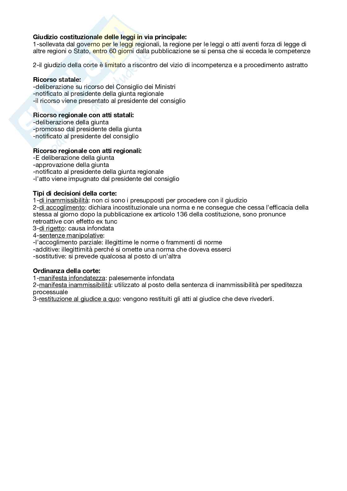 Diritto costituzionale Pag. 11