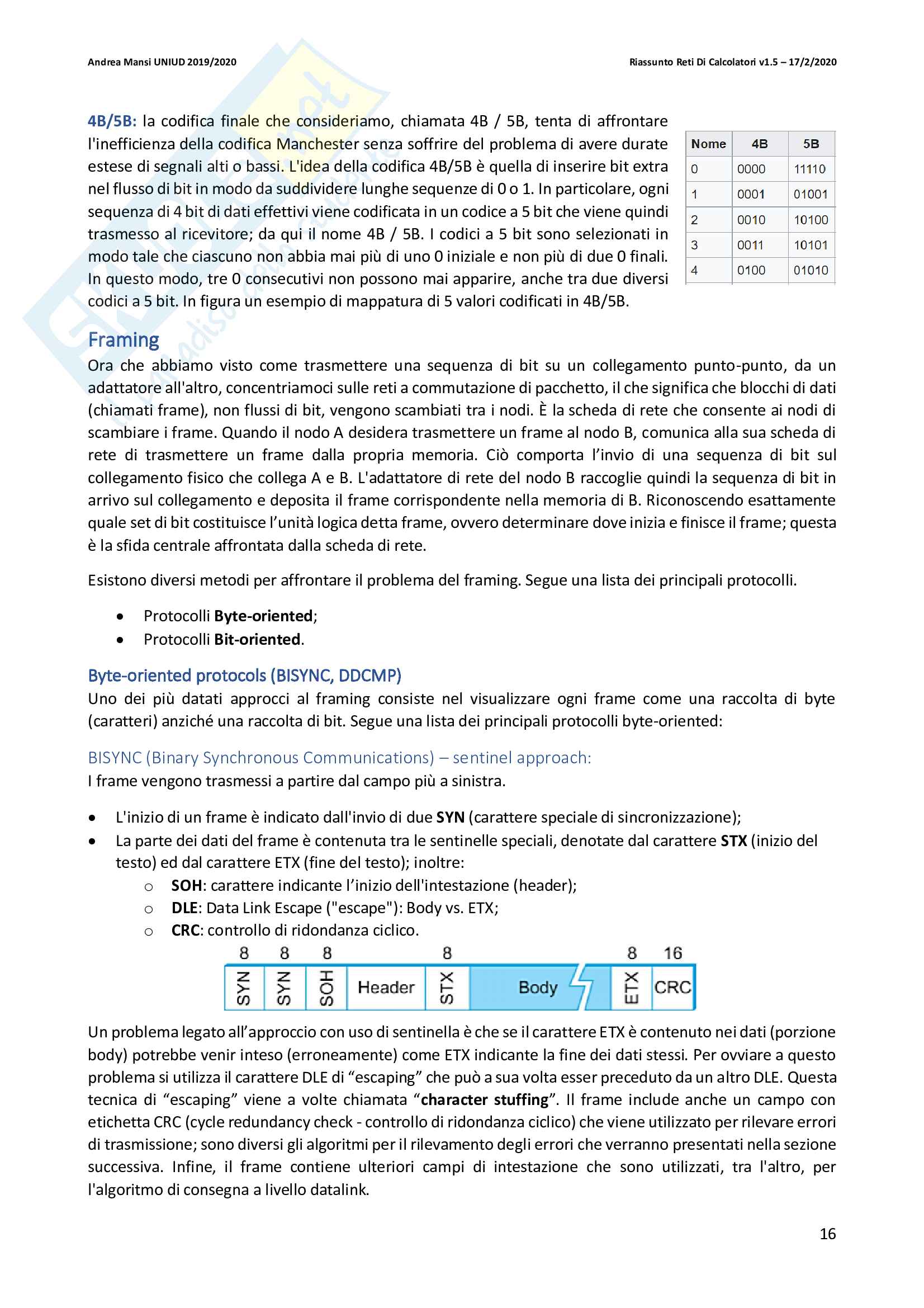 Reti di calcolatori Pag. 16