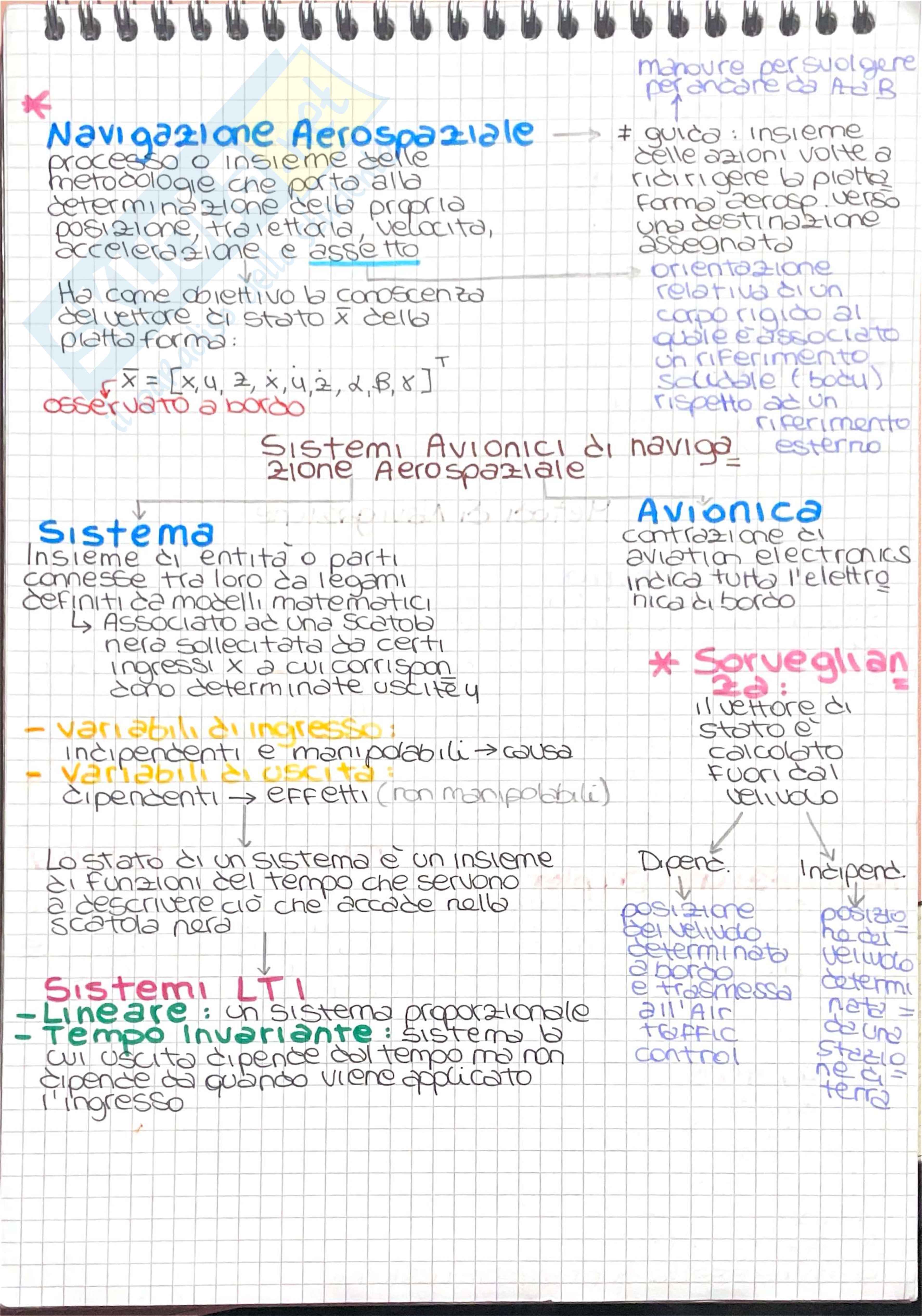 Metodi di navigazione aerospaziale, mappa Pag. 1