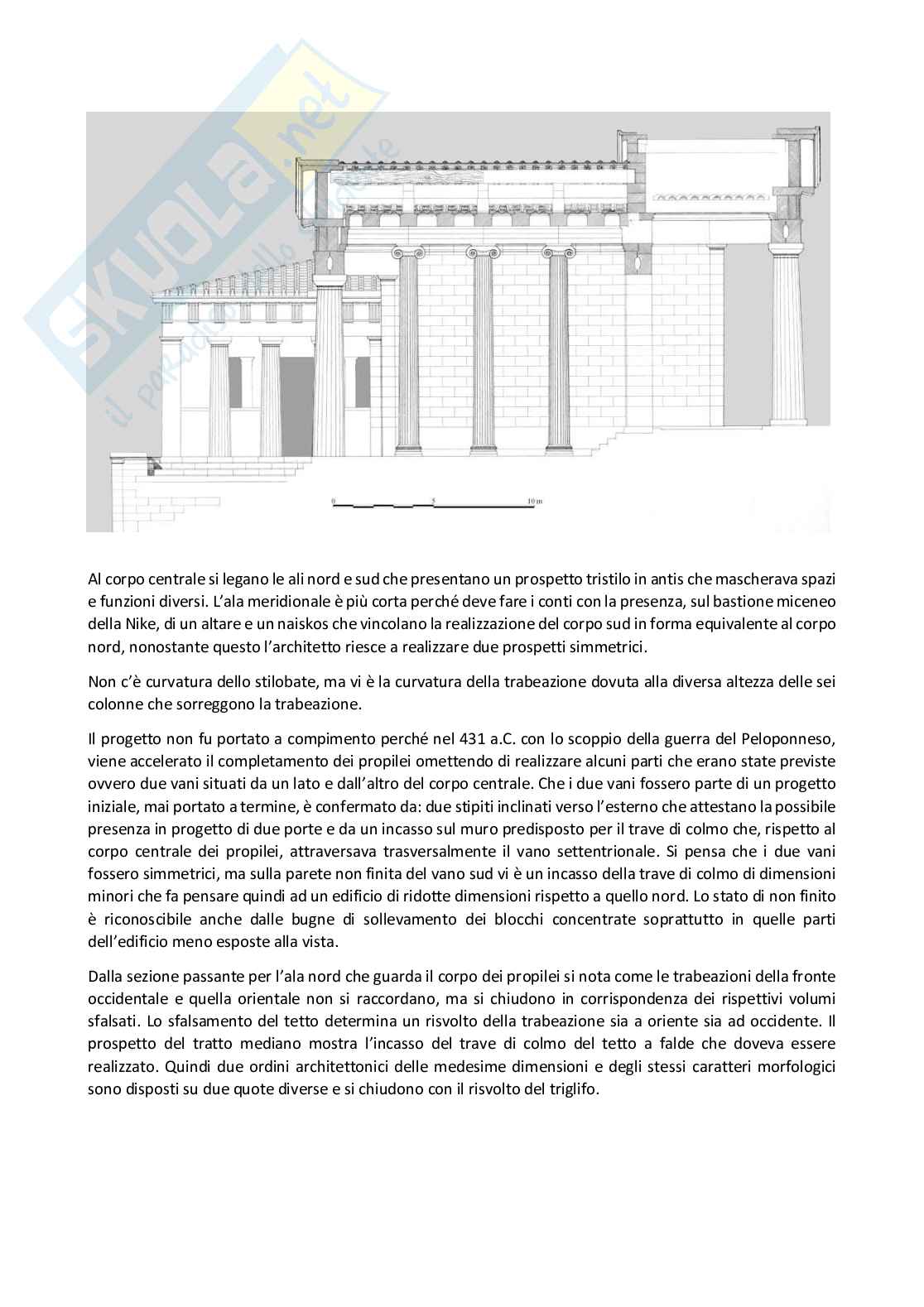 Atene in età classica  Pag. 6