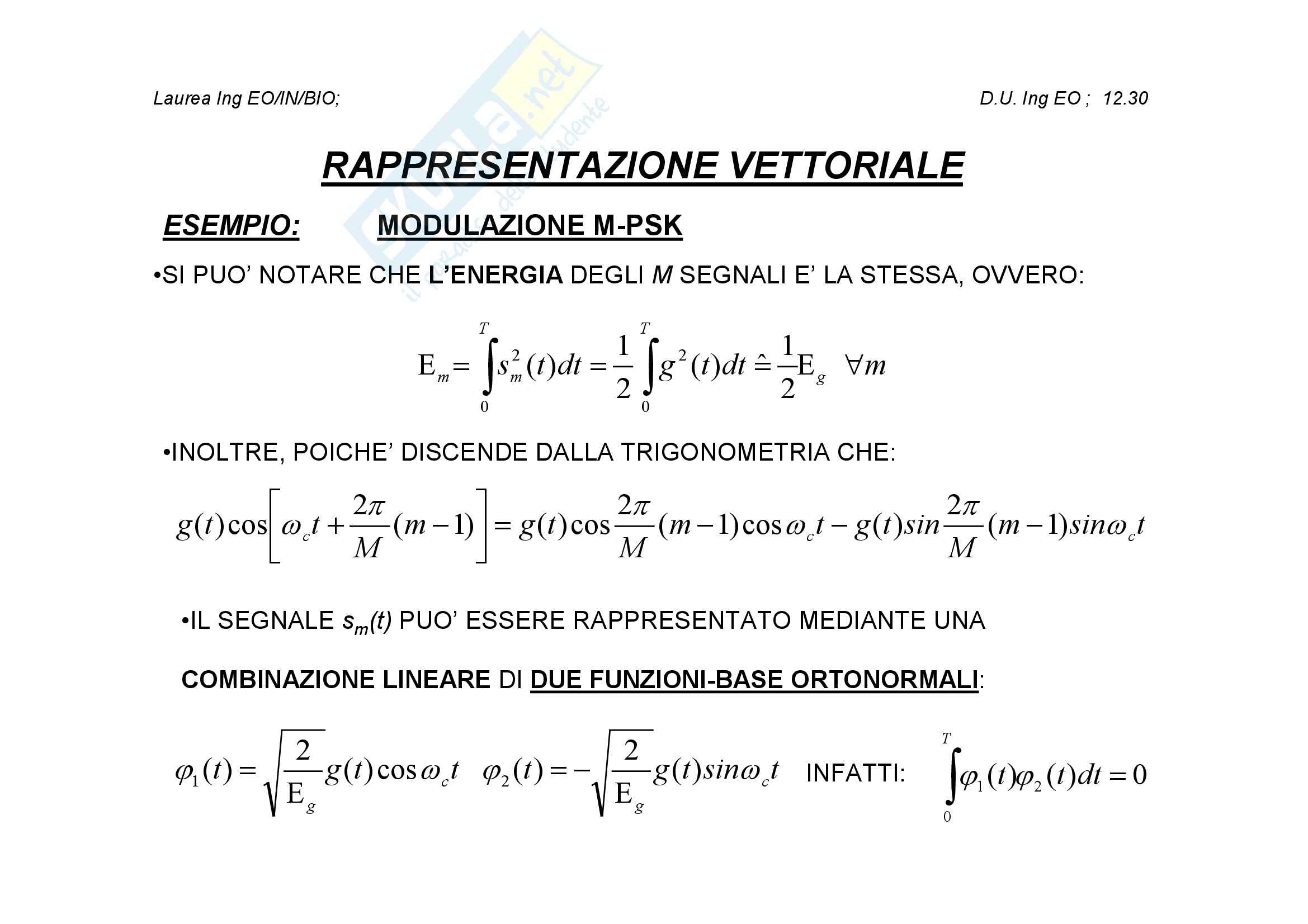 Trasmissione numerica - la rappresentazione dei segnali Pag. 21