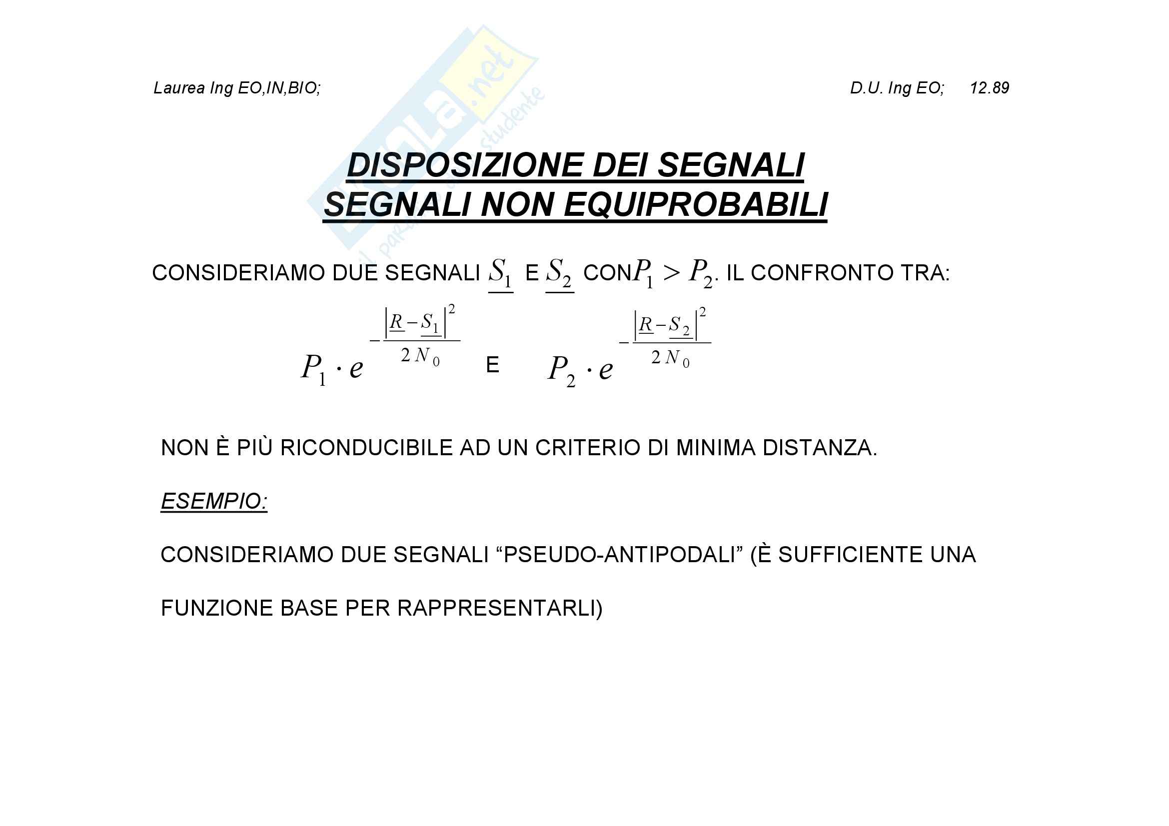 Trasmissione numerica - la rappresentazione dei segnali Pag. 81