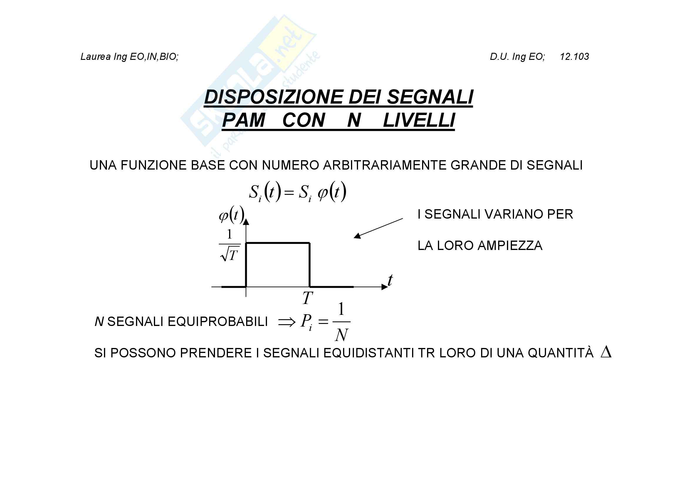 Trasmissione numerica - la rappresentazione dei segnali Pag. 96
