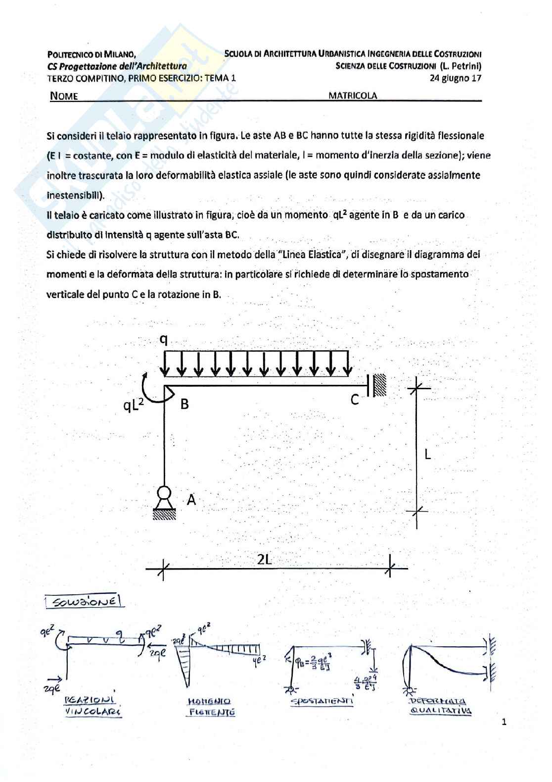 Esercizi Linea Elastica Risolti da Temi d'esame di Scienza delle costruzioni Pag. 6