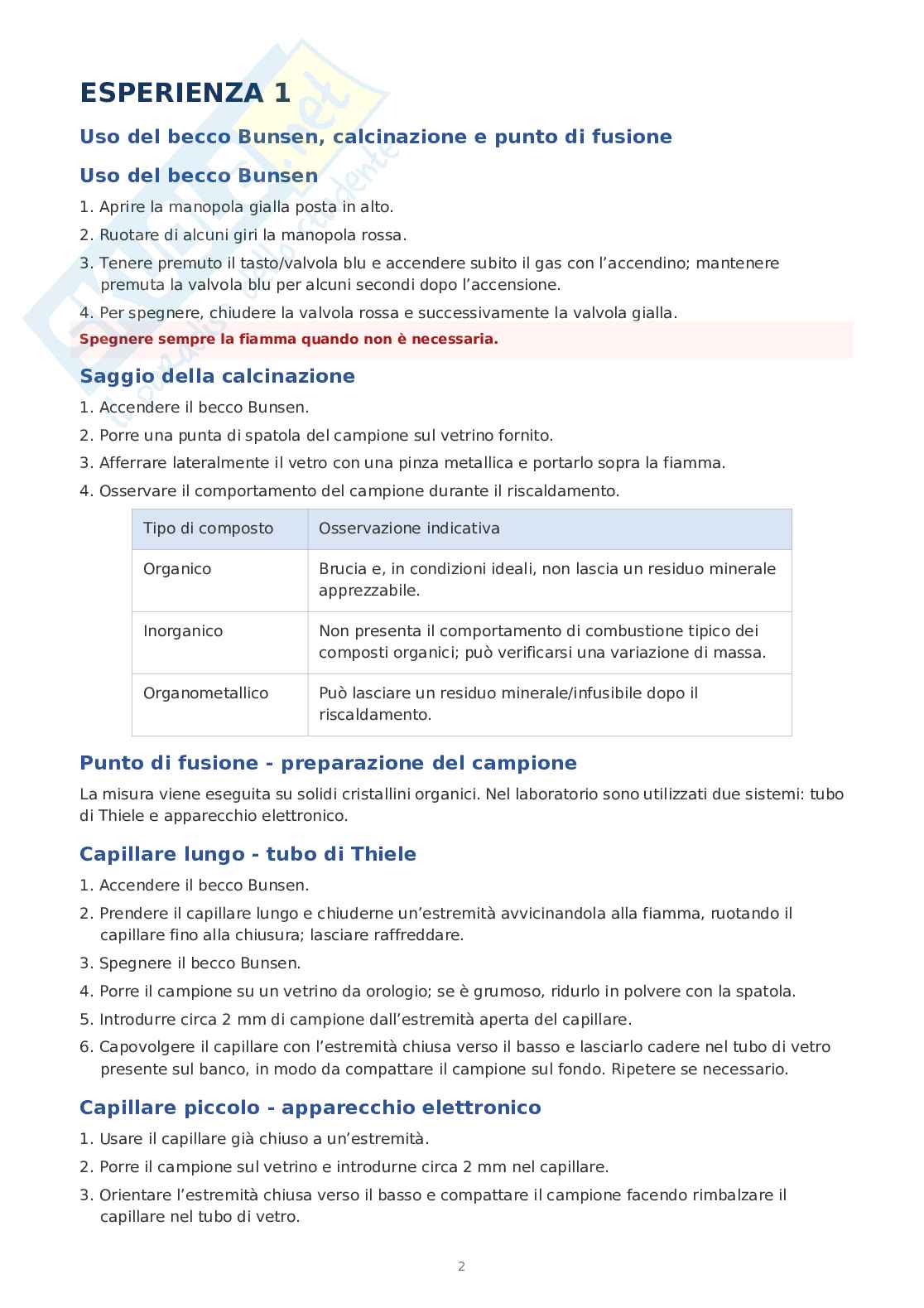 Analisi dei medicinali 2 – Laboratorio, procedure complete delle esperienze  Pag. 2