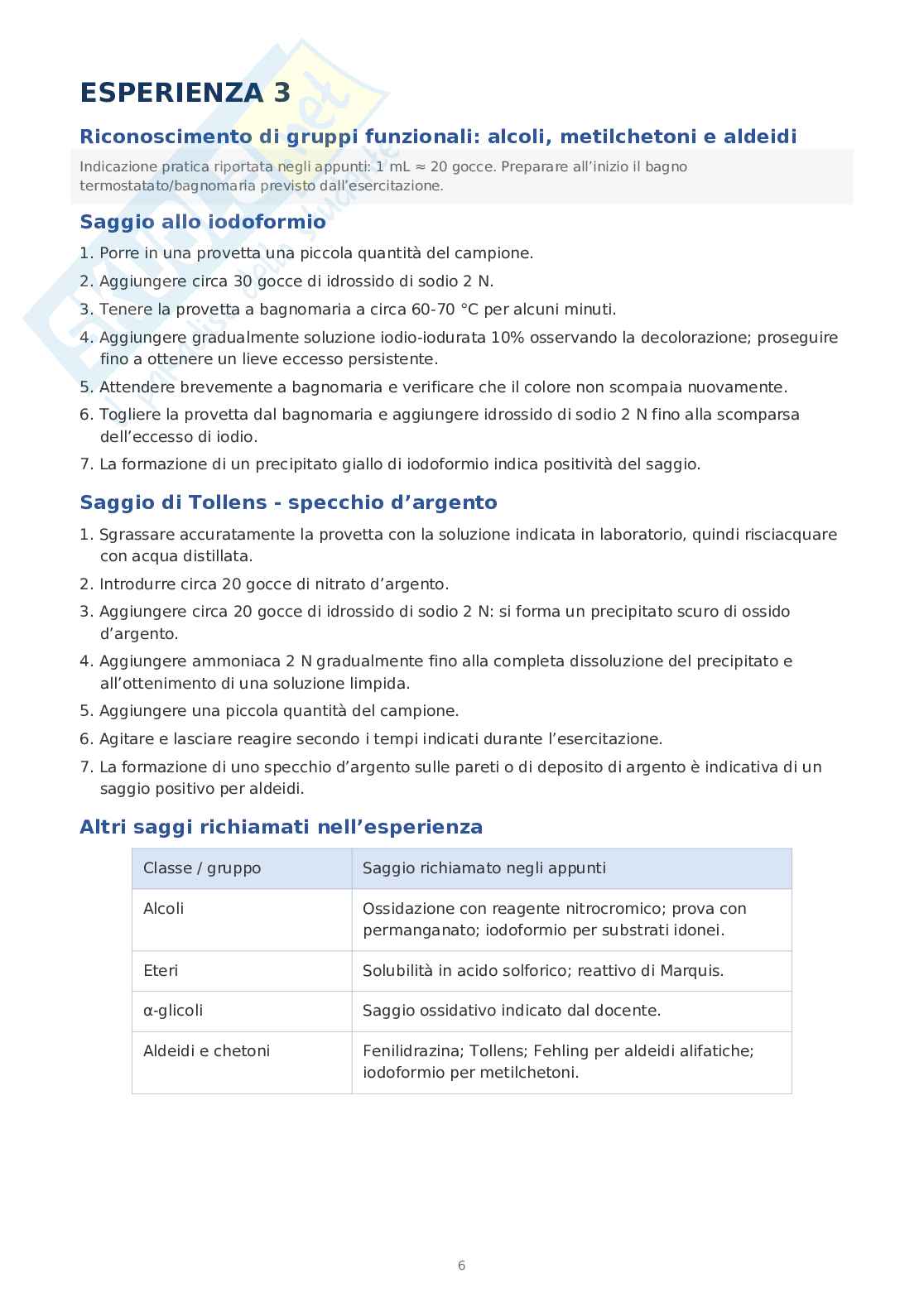 Analisi dei medicinali 2 – Laboratorio, procedure complete delle esperienze  Pag. 6