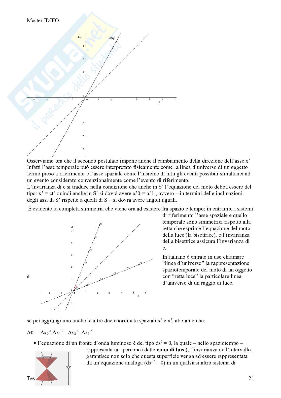 L'insegnamento della teoria della relatività: una visione culturale e trasformativa della fisica Pag. 21