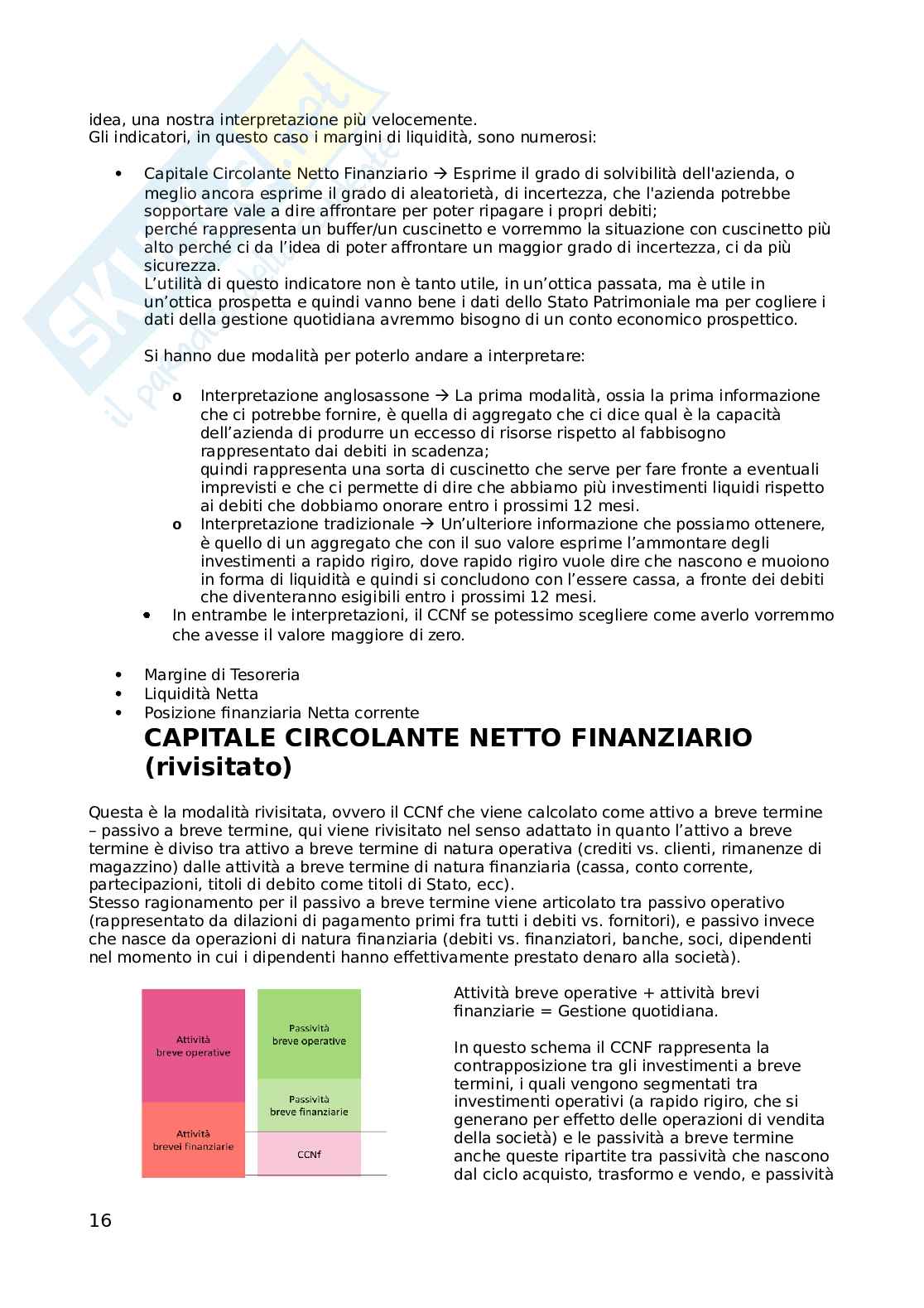 Finanza aziendale Pag. 16