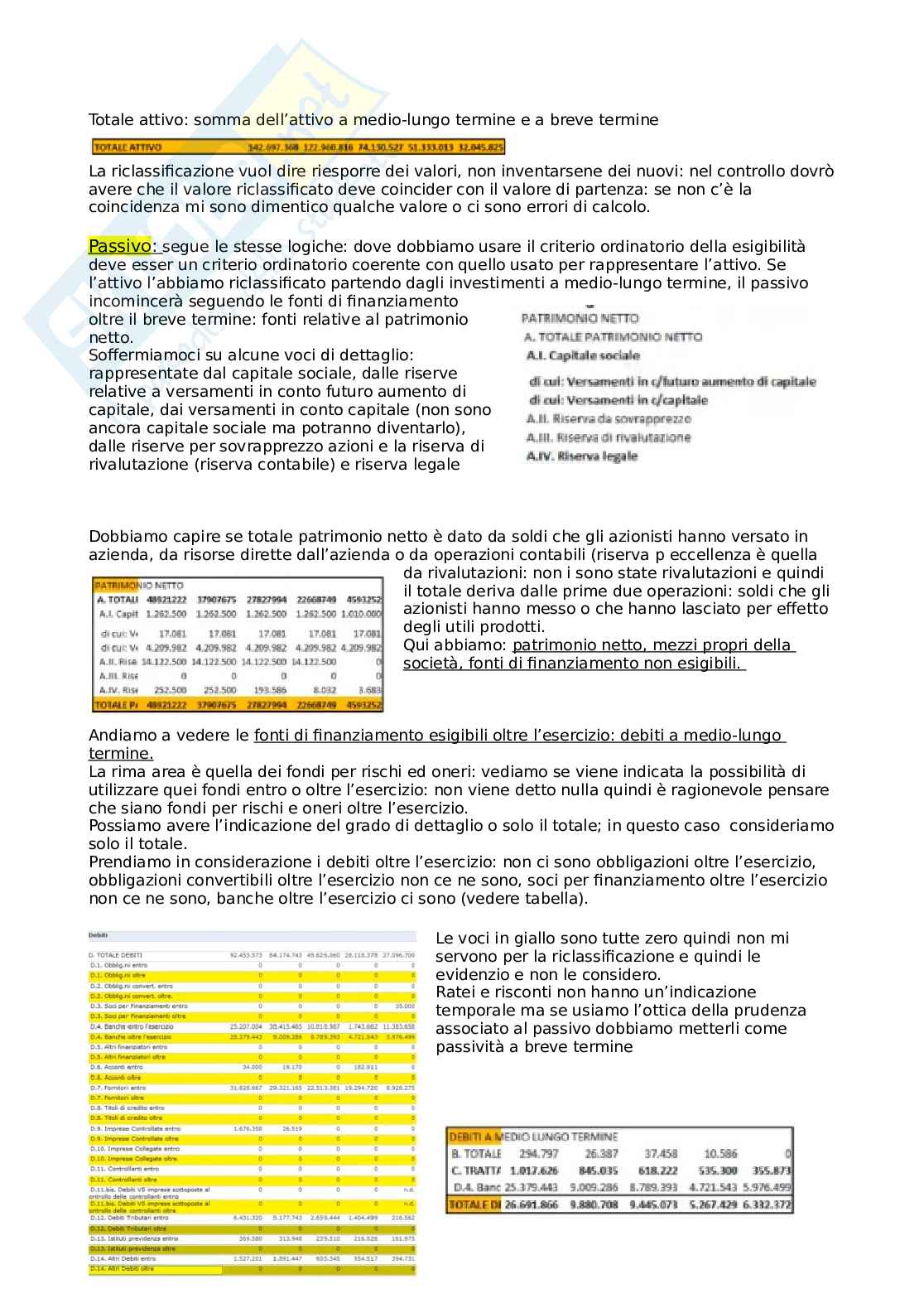 Finanza aziendale Pag. 31