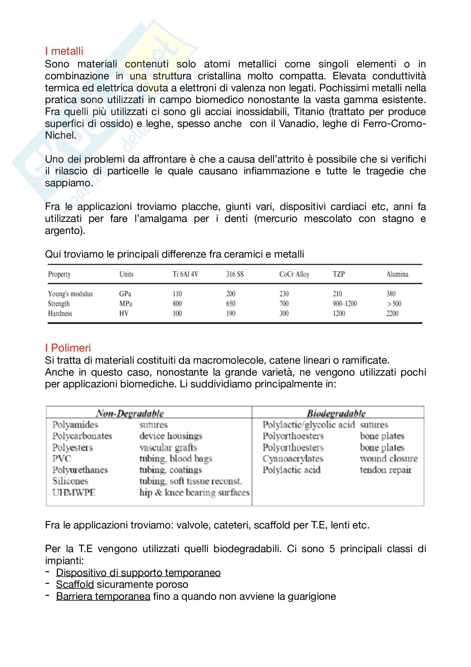 Appunti completi di Tissue Engineering Pag. 31