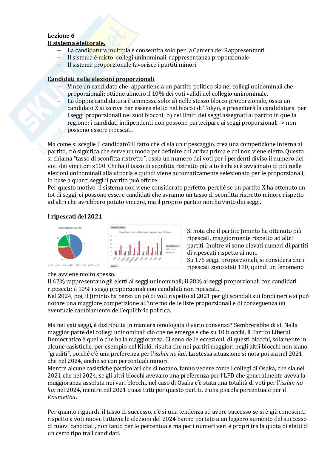 Politica del Giappone contemporaneo  Pag. 21