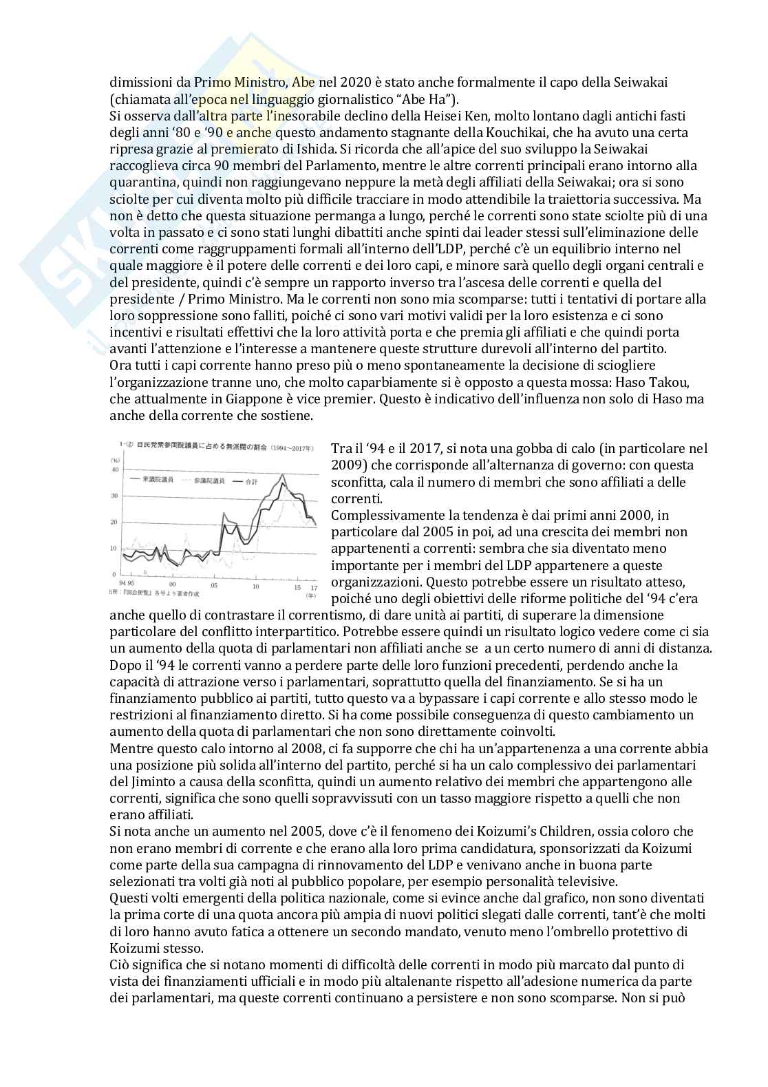 Politica del Giappone contemporaneo  Pag. 31