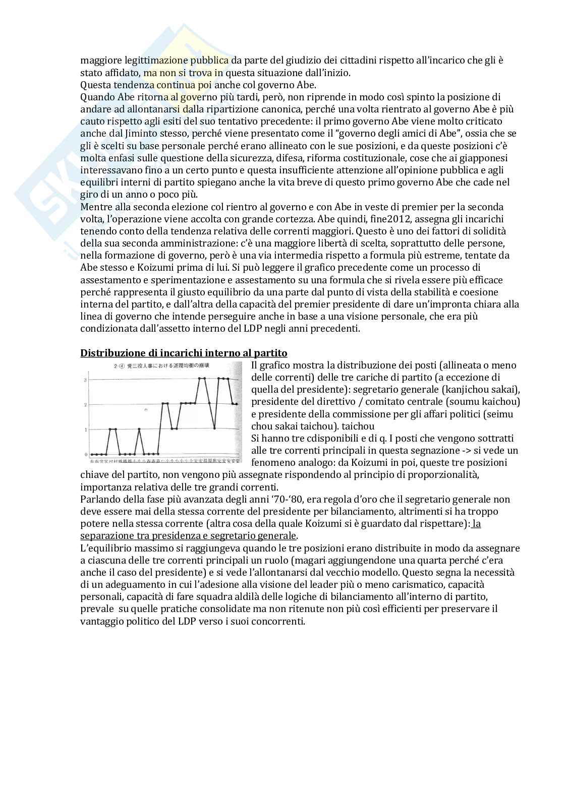 Politica del Giappone contemporaneo  Pag. 41