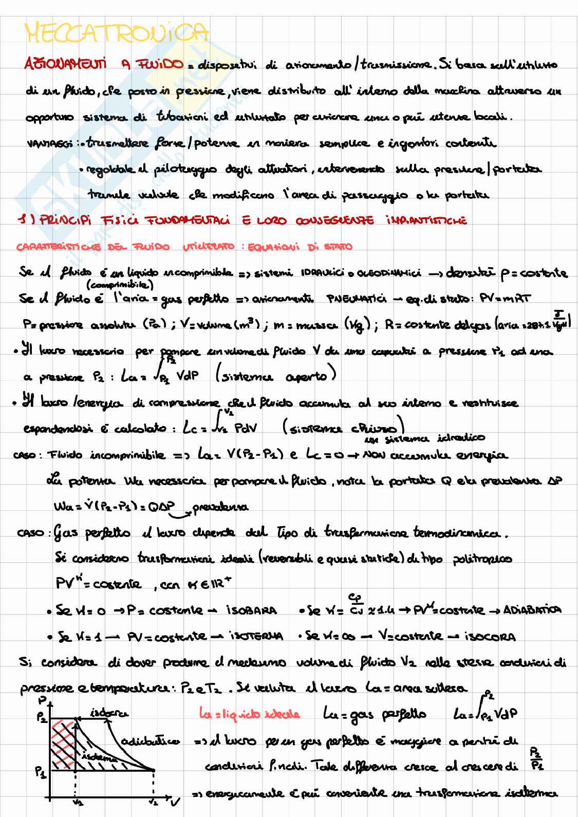 Appunti di Meccatronica Pag. 1