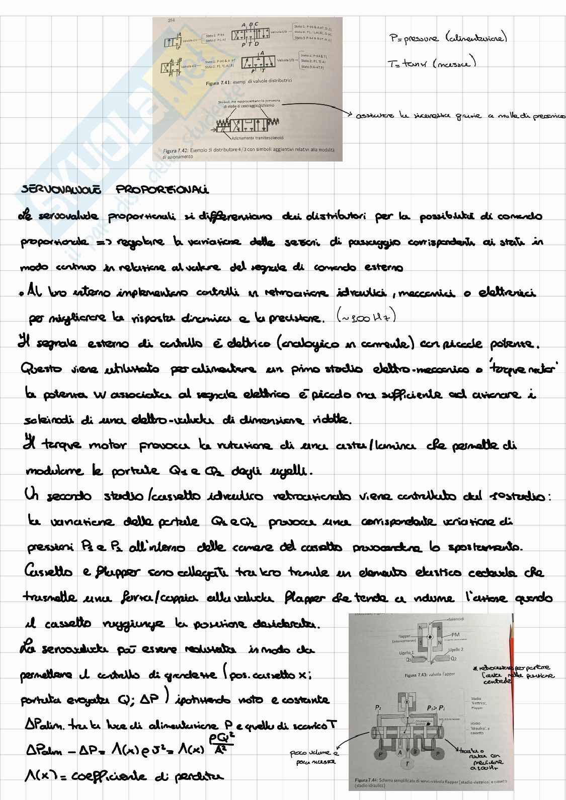 Appunti di Meccatronica Pag. 16