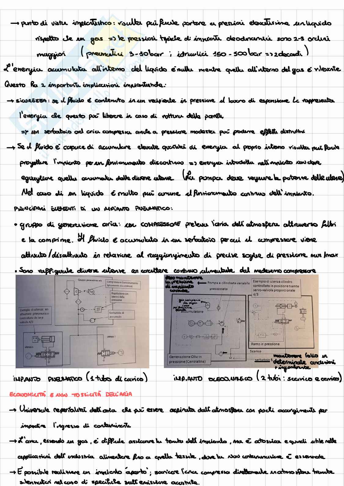 Appunti di Meccatronica Pag. 2