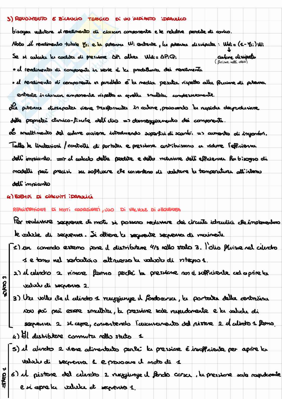 Appunti di Meccatronica Pag. 21