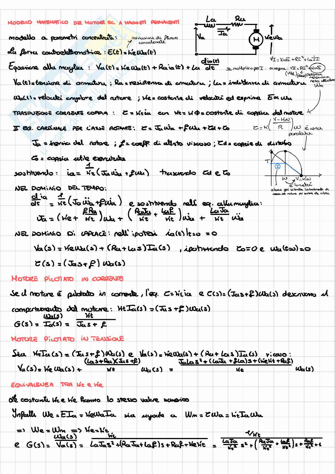 Appunti di Meccatronica Pag. 26