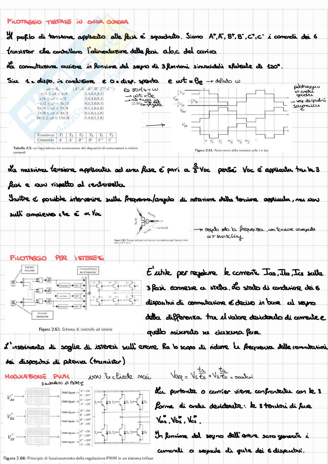 Appunti di Meccatronica Pag. 46