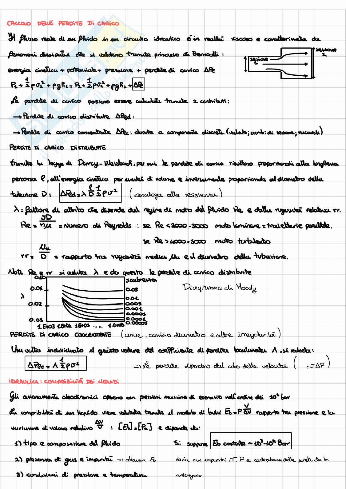 Appunti di Meccatronica Pag. 6