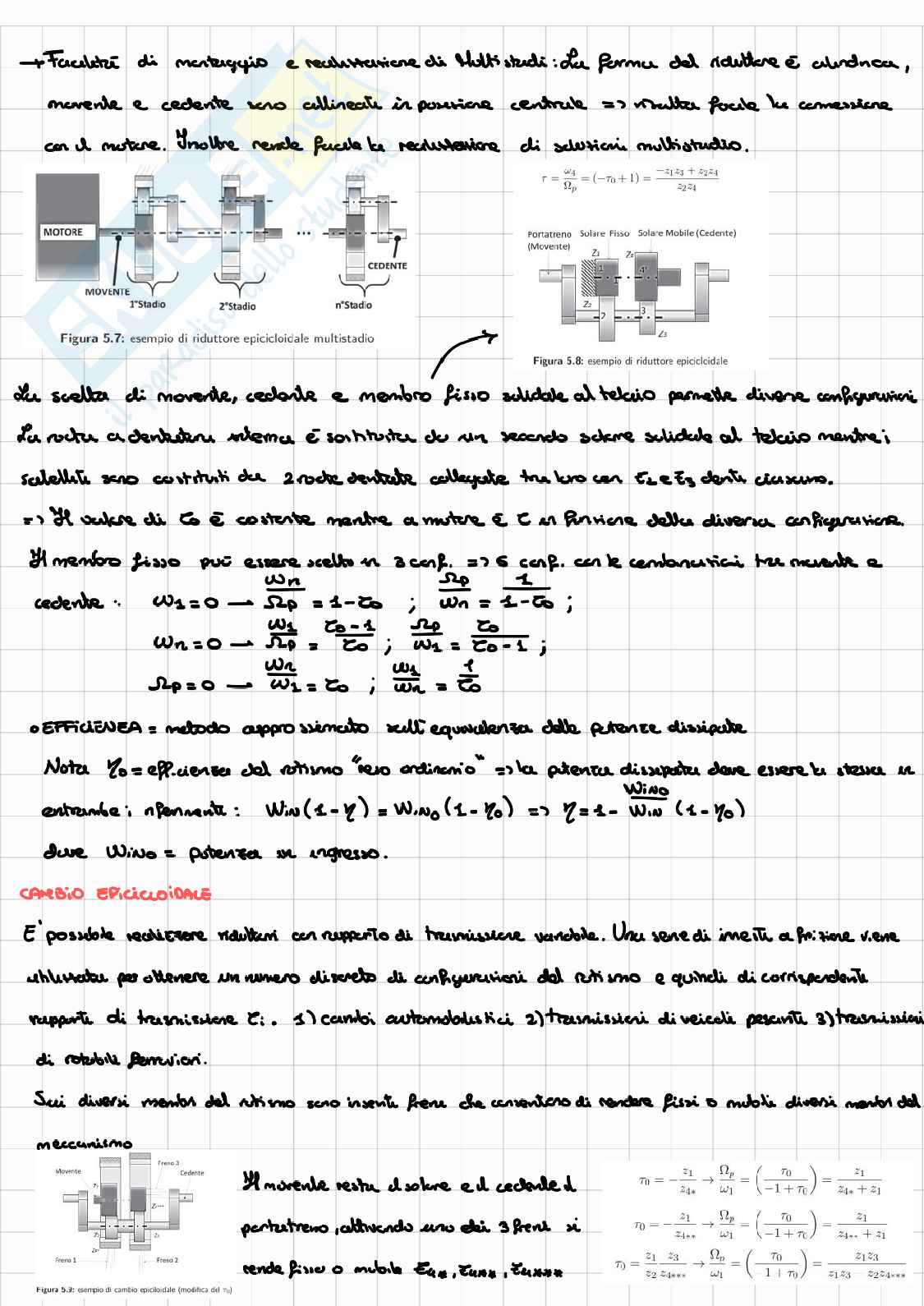Appunti di Meccatronica Pag. 66