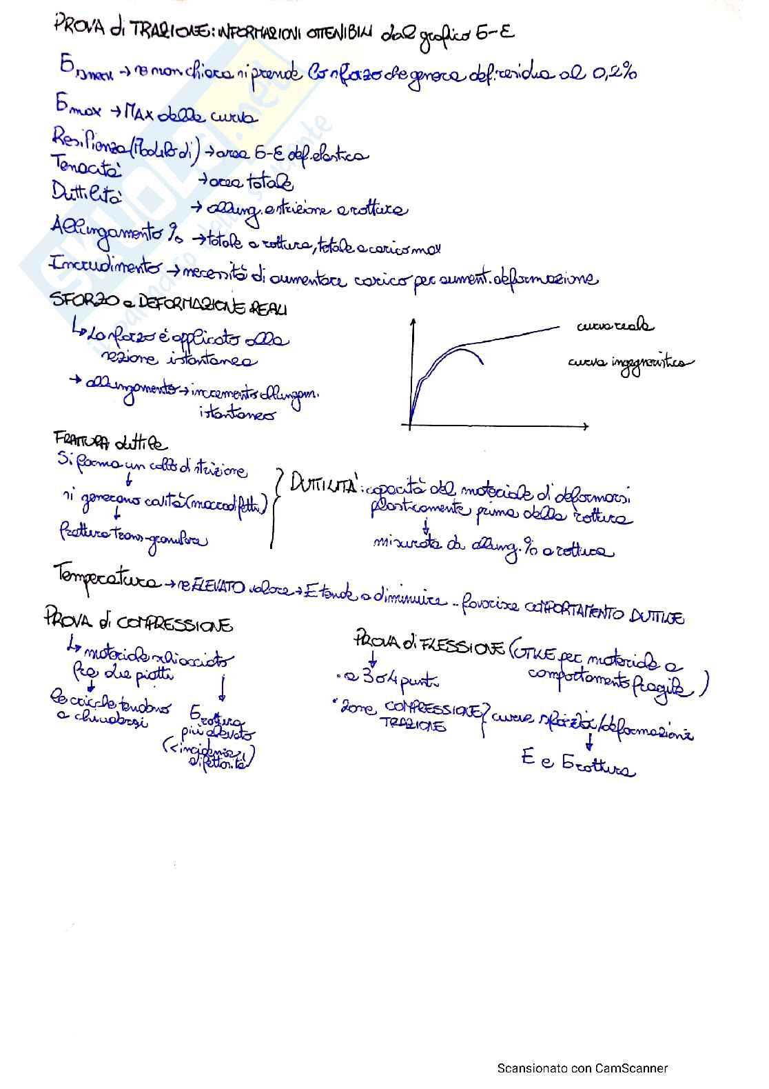 Appunti Chimica Pag. 26