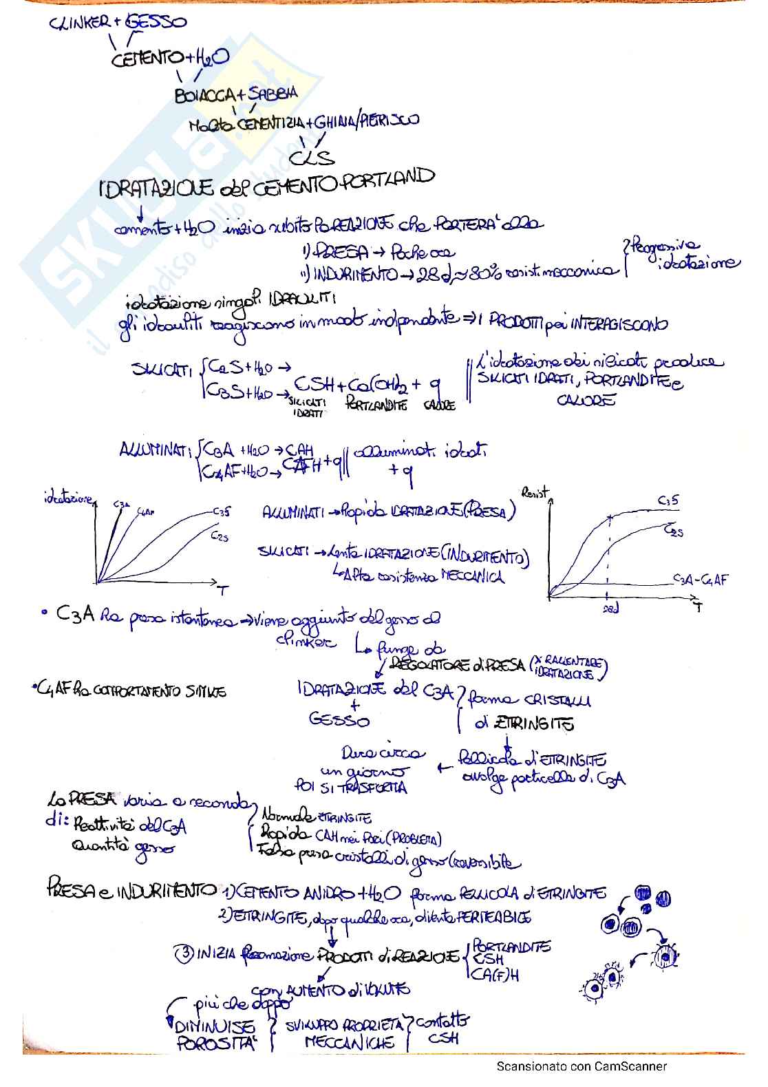 Appunti Chimica Pag. 46
