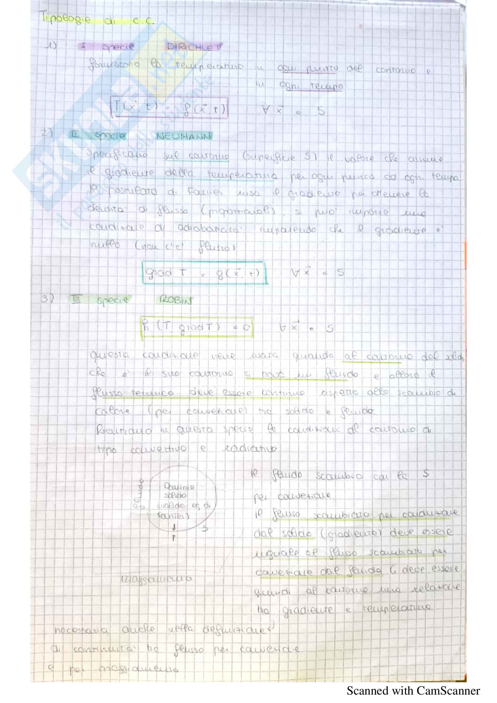 Trasmissione del calore illuminotecnica e acustica Pag. 11