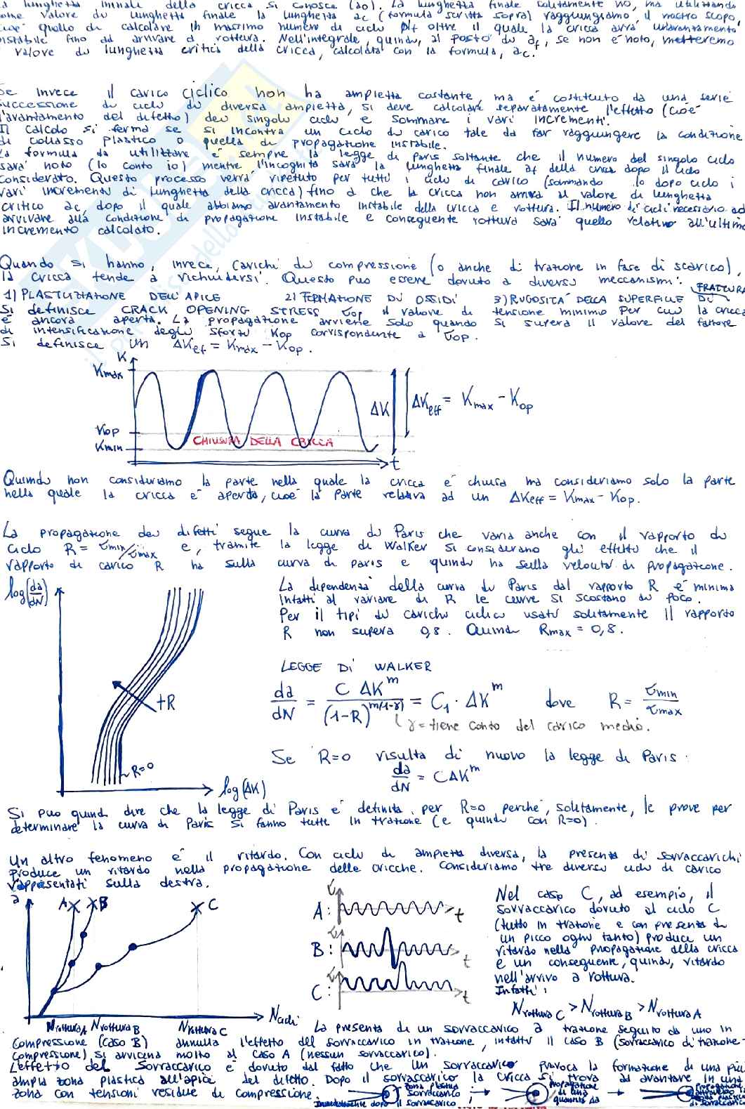 Appunti Comportamento Meccanico dei Materiali Pag. 31
