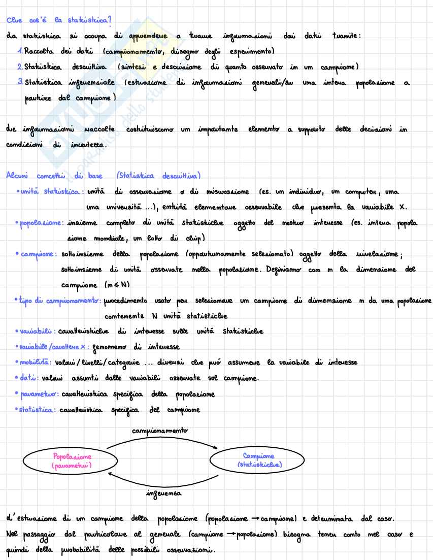 Appunti Statistica  Pag. 1