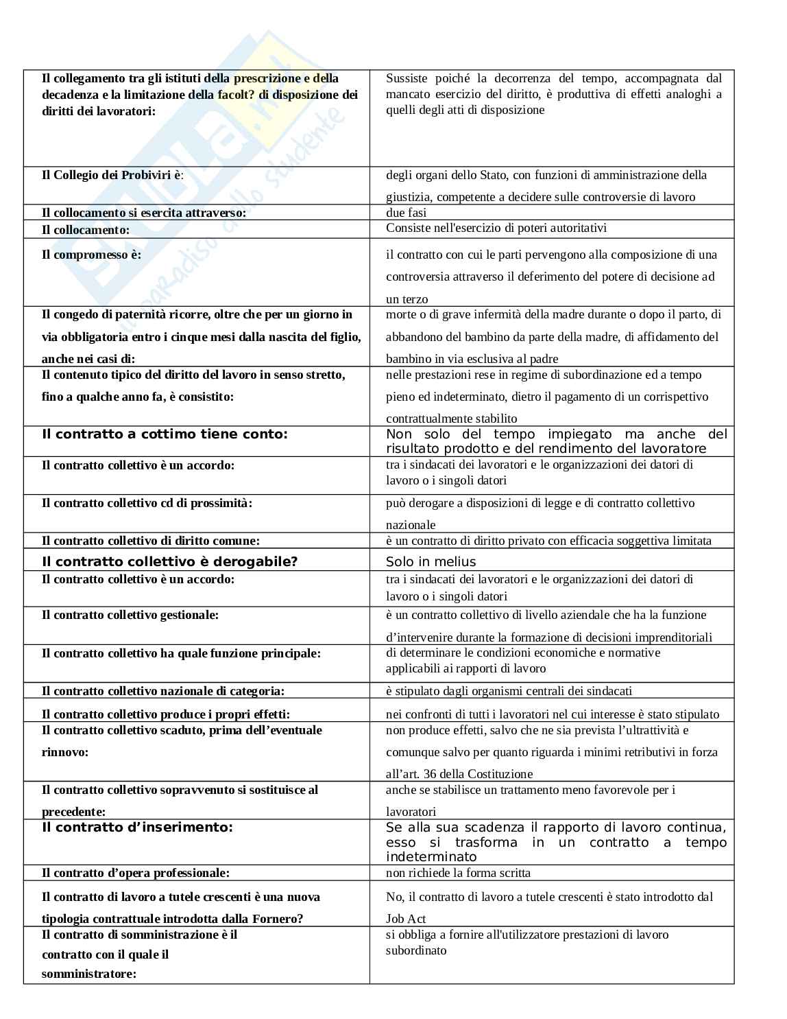 Banca dati di Diritto del lavoro Pag. 6