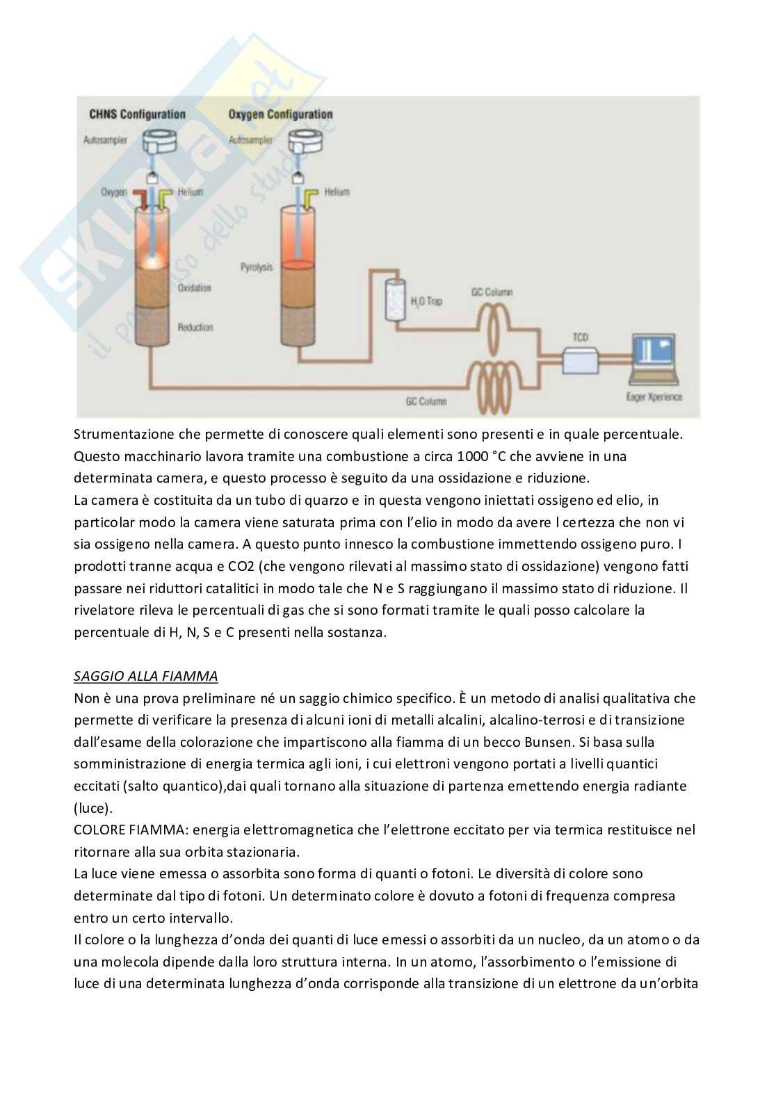 Appunti Laboratorio propedeutico all'analisi di medicinali Pag. 41