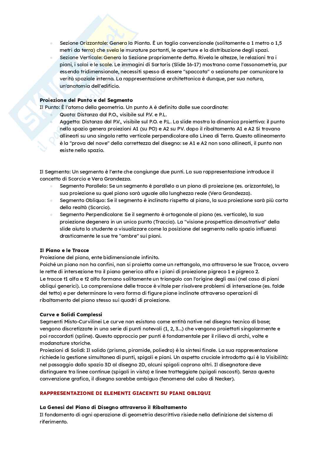 Fondamenti della rappresentazione Pag. 16