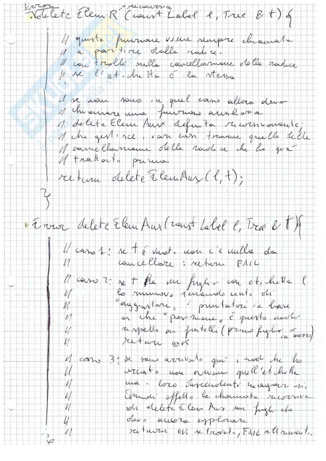 Algoritmi e Strutture Dati Pag. 41