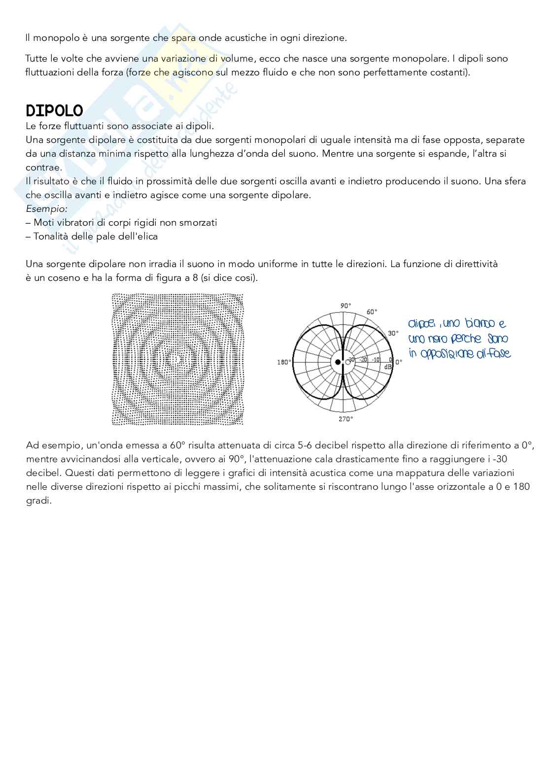 Appunti Emissione acustica ed elettromagnetica - Parte 2 Pag. 2