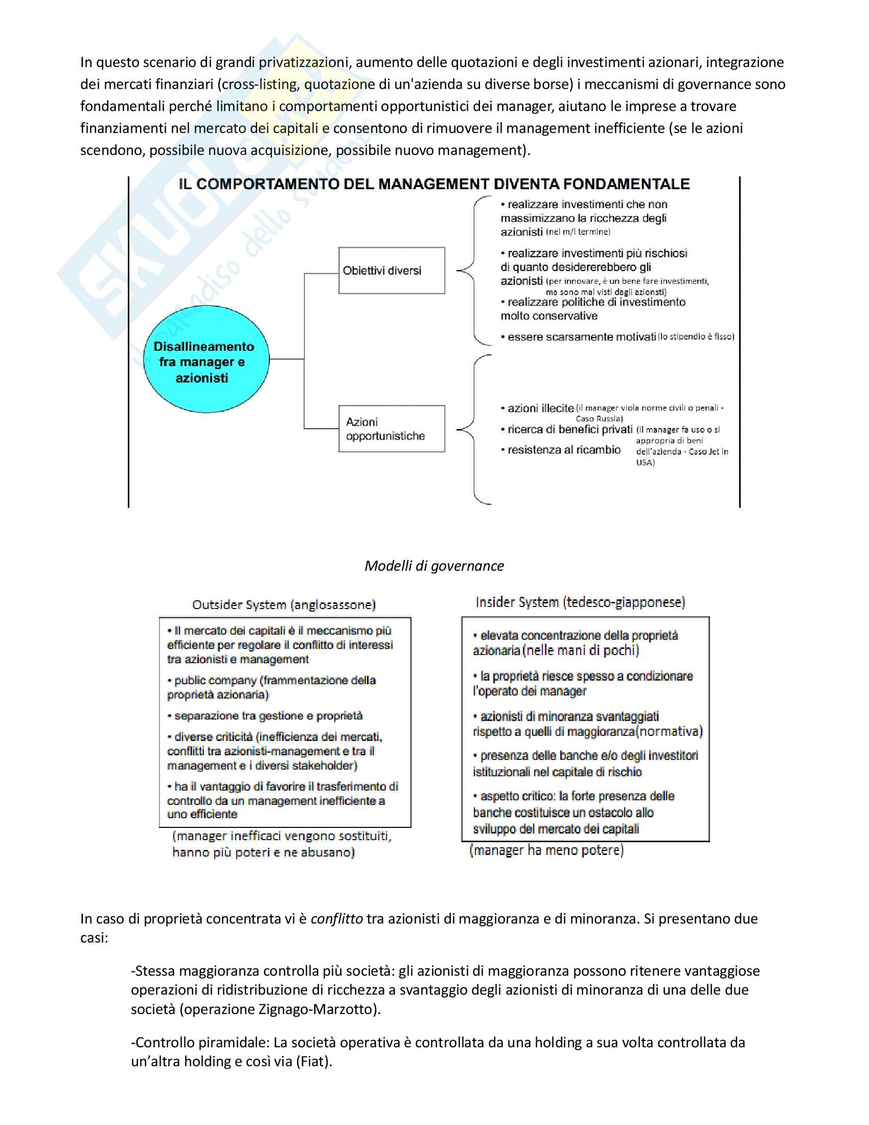 Strategie di governo societario Pag. 6