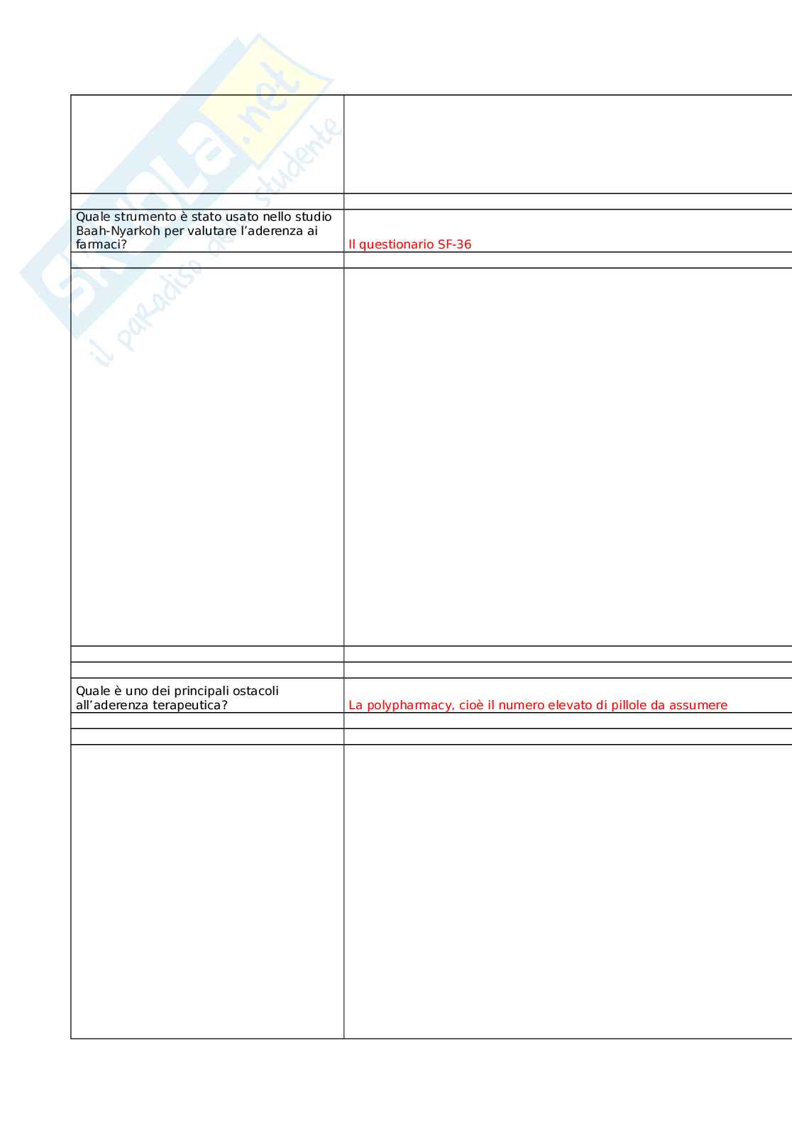 Cuore e metabolismo: il ruolo delle combinazioni fisse nell’aderenza terapeutica Pag. 26
