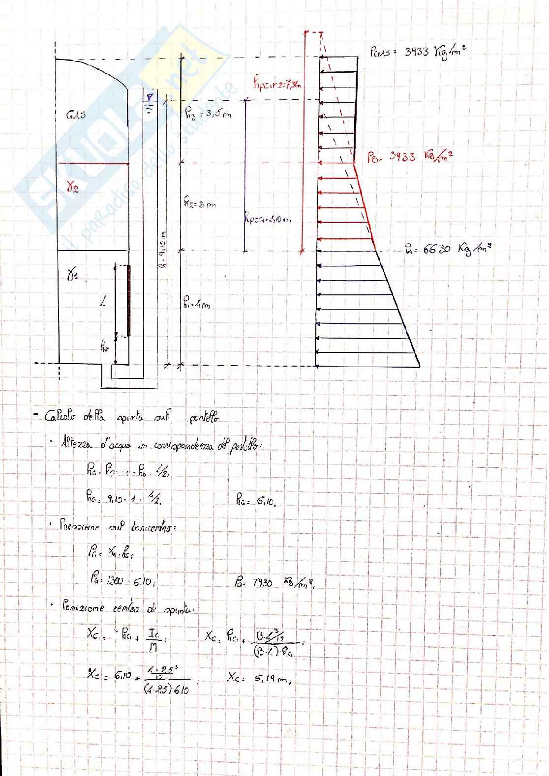 Svolgimenti esercizi idraulica Pag. 6