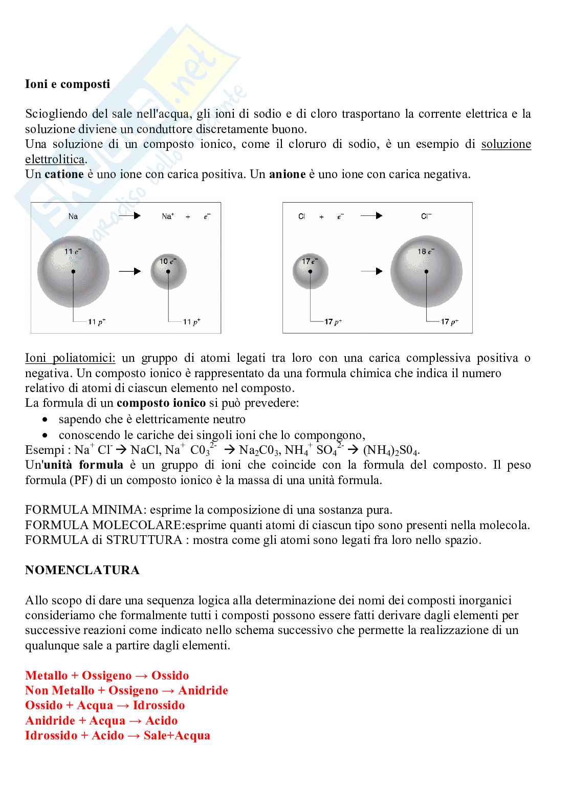 Appunti di chimica generale completi Pag. 6